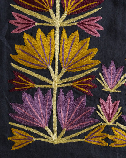 Huipil Magueyito Violet Monochromatique